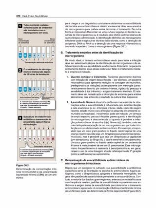 Farmacologia ilustrada 5° ediçao.pdf