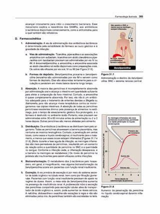 Farmacologia ilustrada 5° ediçao.pdf