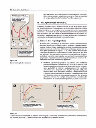 30 Clark, Finkel, Rey &Whalen
l!I
A administração repetidade
um agonista (como a epinefrina)
em curto período detempo
resulta na diminuição da
resposta dacélula.
l
:i
a:
Injeção repetidado fármaco
Após um período de repouso,
aadministração dofármaco
resultaem uma resposta
de intensidadeoriginal.
Figura 2.6
Dessensibilização de receptores.
rJ
100 Fármaco A
o
E
·-
·
=
E
o
-
·
-
GI
ãi 50
o
"O
E
&
m
CEso
e
/'1
8
...
o o 1
Q.
.,.
Ili.
gem, exigem um tempo finito (período de repouso) após a estimula­
ção antes de poderem ser ativados novamente. Durante essa fase
de recuperação, eles são "refratários" ou "não responsivos".
-
RELAÇOES DOSE-RESPOSTA
O agonista é definido como o fármaco que pode se ligar ao receptor e provo­
car um efeito biológico. Um agonista em geral mimetiza a ação de um ligante
endógeno original no seu receptor, como a norepinefrina nos receptores 131
cardíacos. A intensidade do efeito depende da concentração do fármaco no
local do receptor que, por sua vez, é determinada pela dose do fármaco ad­
ministrado e por fatores característicos do perfil farmacocinético do fármaco,
velocidades de absorção, distribuição e biotransformação.
A. Relações dose-resposta graduais
À medida que a concentração de um fármaco aumenta, a intensidade do
seu efeito farmacológicotambém aumenta.A respostaé um efeito gradual,
ou seja, ela é contínua e graduada. Lançando a intensidade da resposta
contra as doses de um fármaco, obtém-se um gráfico que apresenta o for­
mato geral apresentado na Figura 2.7A. A curva pode ser descrita como
uma hipérbole retangular- uma curva muito familiar em biologia, pois pode
ser aplicada a diversos eventos biológicos, como a ligação de fármacos,
a atividade enzimática e as respostas aos agentes farmacológicos. Duas
propriedades importantes dosfármacos, potência e eficácia, podem serde­
terminadas nas curvas dose-resposta graduadas.
1 . Potência. A primeira propriedade é a potência, uma medida da
quantidade de fármaco necessária para produzir um efeito de uma
dada intensidade.A concentração de fármaco que produz um efeito,
que é igual a 50°
/
o do máximo, é usada para determinar a potência;
comumente isso é designado como CE50•Na Figura 2.7, a CE50dos
fármacos A e B estão indicadas. O fármacoA é mais potente do que
o B porque menorquantidade de fármaco A é necessário para obter
50°
/
o do efeito. Assim, as preparações terapêuticas dos fármacos
refletem a potência. Por exemplo, candesartano e irbesartano são
bloqueadores de receptores da angiotensina, que são usados indi-
m
0 100
E
·-
·=
Fármaco B E
o Fármaco B
-
·
-
GI
ãi
.g 50 -
-
-
-
-
-
-
-
E
&
m
-
e CEso
8
...
o
Q. o
[Fármaco] log [Fármaco]
Figura 2.7
A CEsoé a concentração dofármaco
que produz uma resposta igual a 50°/o
da resposta máxima.
A potência dofármaco podeser
comparada usando a CEso: quanto
menora CEso, mais potenteé ofármaco.
O efeito da dose na intensidade da resposta farmacológica. A. Gráfico em escala linear. B. Lançamento semilogarítmico
dos mesmos dados. CE50= dose do fármaco que provoca 50°
/
o da resposta máxima.
 