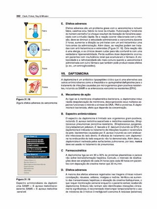 Farmacologia ilustrada 5° ediçao.pdf