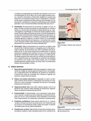 Farmacologia ilustrada 5° ediçao.pdf