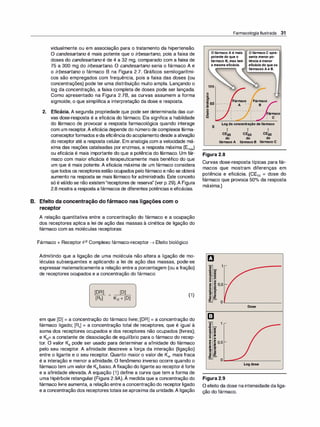 vidualmente ou em associação para o tratamento da hipertensão.
O candesartano é mais potente que o irbesartano, pois a faixa de
doses do candesartano é de 4 a 32 mg, comparado com a faixa de
75 a 300 mg do irbesartano. O candesartano seria o fármaco A e
o irbesartano o fármaco B na Figura 2.7. Gráficos semilogarítmi­
cos são empregados com frequência, pois a faixa das doses (ou
concentrações) pode ter uma distribuição muito ampla. Lançando o
log da concentração, a faixa completa de doses pode ser lançada.
Como apresentado na Figura 2.78, as curvas assumem a forma
sigmoide, o que simplifica a interpretação da dose e resposta.
2. Eficácia. A segunda propriedade que pode ser determinada das cur­
vas dose-resposta é a eficácia do fármaco. Ela significa a habilidade
do fármaco de provocar a resposta farmacológica quando interage
com um receptor.A eficácia depende do número de complexos fárma­
correceptorformados eda eficiênciado acoplamentodesde a ativação
do receptor até a resposta celular. Em analogia com a velocidade má­
xima das reações catalisadas por enzimas, a resposta máxima (Emáx)
ou eficácia é mais importante do que a potência do fármaco. Um fár­
maco com maior eficácia é terapeuticamente mais benéfico do que
um que é mais potente. A eficácia máxima de um fármaco considera
que todos os receptoresestão ocupados pelofármaco e não se obterá
aumento na resposta se mais fármaco for administrado. Este conceito
só éválido se não existem"receptores de reserva" (ver p. 29).A Figura
2.8 mostra a resposta afármacos de diferentes potências e eficácias.
B. Efeito da concentração do fármaco nas ligações com o
receptor
A relação quantitativa entre a concentração do fármaco e a ocupação
dos receptores aplica a lei de ação das massas à cinética de ligação do
fármaco com as moléculas receptoras:
Fármaco + Receptor � Complexo fármaco-receptor--7 Efeito biológico
Admitindo que a ligação de uma molécula não altera a ligação de mo­
léculas subsequentes e aplicando a lei de ação das massas, pode-se
expressar matematicamente a relação entre a porcentagem (ou a fração)
de receptores ocupados e a concentração do fármaco:
[DR] _
[Rt]
[D]
Kd + [D]
(1)
em que [D] = a concentração do fármaco livre; [DR] = a concentração do
fármaco ligado; [R1] = a concentração total de receptores, que é igual à
soma dos receptores ocupados e dos receptores não ocupados (livres);
e Kd= a constante de dissociação de equilíbrio para o fármaco do recep­
tor. O valor Kd pode ser usado para determinar a afinidade do fármaco
pelo seu receptor. A afinidade descreve a força da interação (ligação)
entre o ligante e o seu receptor. Quanto maior o valor de Kd, mais fraca
é a interação e menor a afinidade. O fenômeno inverso ocorre quando o
fármaco tem um valorde Kd baixo.A fixação do ligante ao receptor é forte
e a afinidade elevada. A equação (1) define a curva que tem a forma de
uma hipérbole retangular (Figura 2.9A). À medida que a concentração do
fármaco livre aumenta, a relação entre a concentração do receptor ligado
e a concentração dos receptorestotais se aproxima da unidade.A ligação
Farmacologia Ilustrada 31
OfármacoA é mais
potentedoqueo
fármacoB,mastem
amesmaeficácia.
ofármacoc apre­
sentamenorpo­
tênciaemenor
eficáciadoqueos
fármacosAeB.
100
o
.Si
CJI
•O
õ50 - - - - ­
:s
o
-
·-
itl
Fármaco Fármaco
1 A - -
B
1
1
1- - - - - - - - - - -
1 1
á
1 _/ 1 rmaco
, 1 : e
• 1
o
Logdaconcentraçãodefármaco
t
CE50
do
fármacoA
Figura 2.8
t
CE50
do
fármacoB
t
CE50
do
fármacoe
Curvas dose-resposta típicas para fár­
macos que mostram diferenças em
potência e eficácia. (CE50 = dose do
fármaco que provoca 50o/
o da resposta
máxima.)
'iii' 1
o ......
"O Ul
m ·
-
e. .l!I
� g
o Ul
e � o,5
g e.
e. QI
� �
a: ......
......
Figura 2.9
Dose
Logdose
O efeito da dose na intensidade da liga­
ção do fármaco.
 