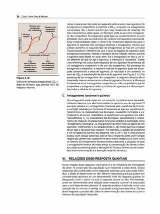 34 Clark, Finkel, Rey &Whalen
o
.�
CJI
•O
õ
:s
o
-
·
-
di
Fármacocom
antagonista
nãocompetitivo
Fármaco
isolado
)
Fármacocom
antagonista
competitivo
)
Concentraçãodofármaco
t
CEso
paraofármaco
isoladoouna
presençadeum
antagonista
nãocompetitivo
Figura 2.12
t
CEso
paraofármac.o
napresençade
umantagonista
competitivo
Efeitosdefármacosantagonistas. CE50=
dose do fármaco que provoca 50°
/
o da
resposta máxima.
nistas irreversíveis não pode sersuperado adicionando mais agonista. Os
antagonistas competitivos aumentam a DE50, enquanto os antagonistas
irreversíveis não o fazem (exceto que haja receptores de reserva). Há
dois mecanismos pelos quais um fármaco pode atuar como antagonis­
ta não competitivo. O antagonista pode ligar-se covalentemente ou com
afinidade muito alta ao local ativo do receptor (antagonista irreversível).
Esta irreversibilidade reduz o número de receptores disponíveis para o
agonista. O agonista não consegue deslocar o antagonista, mesmo que
a dose aumente. O segundo tipo de antagonistas se fixa em um local
("local alostérico") diferente do que o local de ligação do agonista. Este
antagonista alostérico impede o receptor de ser ativado mesmo quando
o agonista está fixado no local ativo. Se o antagonista se fixa a um lo­
cal diferente do que se liga o agonista, a interação é "alostérica". Existe
uma diferença na curva dose-resposta de um agonista na presença de
um antagonista competitivo e de um não competitivo. Na presença do
antagonista competitivo, a resposta máxima do agonista pode ser alcan­
çada aumentando a dose de agonista. O resultado é um aumento no
valor de CE50 e manutenção da eficácia do agonista (ver Figura 2.12). Na
presença de um antagonista não competitivo, a resposta máxima não é
observada mesmo aumentando a dose do agonista. Portanto, a diferença
fundamental entre o antagonista competitivo e o não competitivo é que no
competitivo o antagonista reduz a potência do agonista, e o não competi­
tivo reduz a eficácia do agonista.
C. Antagonismo funcional e químico
Um antagonista pode atuar em um receptor completamente separado,
iniciando eventos que são funcionalmente opostos aos do agonista. O
exemplo clássico é o antagonismo funcional pela epinefrina da bronco­
constrição induzida por histamina. A histamina se liga aos receptores H1
histamínicos na musculatura lisa bronquial, causando contração e es­
treitamento da árvore respiratória. A epinefrina é um agonista nos adre­
norreceptores 132 na musculatura lisa bronquial, que promove o relaxa­
mento do músculo. O antagonismo funcional também é conhecido como
"antagonismo fisiológico". O antagonismo químico evita as ações de um
agonista, modificando-o ou sequestrando-o, de modo que fica incapaz
de se ligar e de ativar seu receptor. Por exemplo, o sulfato de protamina
é um antagonista químico da heparina (ver p. 251). Ele é uma proteína
básica (com cargas positivas) que se fixa à heparina ácida (com cargas
negativas), prevenindo rapidamente seus efeitos terapêuticos, bem como
os tóxicos. (O antagonismo farmacocinético descreve a situação na qual
o antagonismo diminui de modo eficaz a concentração do fármaco ativo.
Isto pode acontecerquando a absorção do fármaco diminui ou se aumen­
tam a biotransformação e a excreção renal do fármaco.)
-
VI. RELAÇOES DOSE-RESPOSTA QUANTAIS
Outra relação dose-resposta importante é a da influência da intensidade
da dose na proporção da população que responda a essa dose. Essas
respostas são conhecidas como respostas quantais, pois, paracada indiví­
duo, o efeito se desenvolve ou não. Mesmo respostas graduais podem ser
consideradas quantais se um determinado nível de resposta gradual for
designado como o ponto no qual a resposta ocorre ou não. Por exemplo,
pode ser determinada uma relação dose-resposta quanta! na população
para o anti-hipertensivo atenolol. A resposta positiva é definida como uma
redução de no mínimo 5 mmHg na pressão sanguínea diastólica. Curvas
dose-resposta quantais são úteis na determinação das doses às quais a
maioria da população responde.
 
