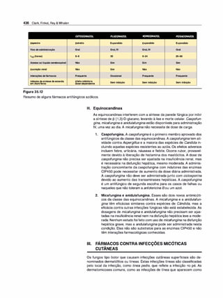 Farmacologia ilustrada 5° ediçao.pdf