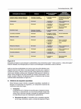 Farmacologia ilustrada 5° ediçao.pdf