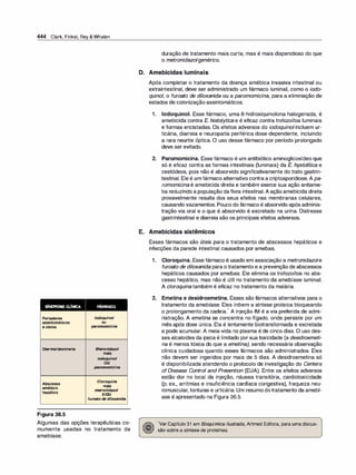 Farmacologia ilustrada 5° ediçao.pdf