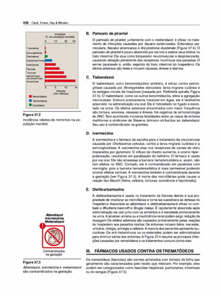 Farmacologia ilustrada 5° ediçao.pdf