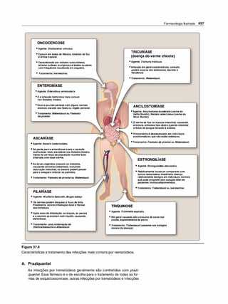 Farmacologia ilustrada 5° ediçao.pdf