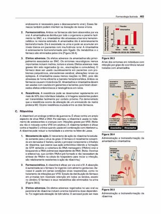 Farmacologia ilustrada 5° ediçao.pdf
