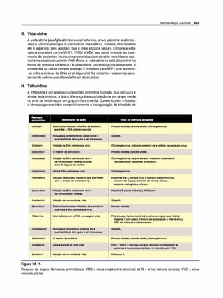 Farmacologia ilustrada 5° ediçao.pdf