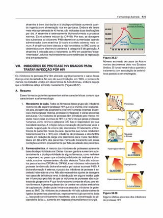 Farmacologia ilustrada 5° ediçao.pdf