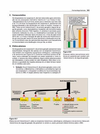 Farmacologia ilustrada 5° ediçao.pdf