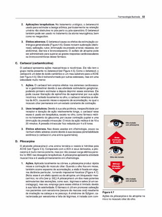 2. Aplicações terapêuticas. No tratamento urológico, o betanecolé
usado para estimular a bexiga atônica, particularmente na retenção
urinária não obstrutiva no pós-parto ou pós-operatório. O betaneco/
também pode ser usado no tratamento da atonia neurogênica, bem
como no megacólon.
3. Efeitos adversos. O betanecolcausa os efeitos da estimulação co­
linérgicageneralizada (Figura 4.6). Esses incluem sudoração (diafo­
rese), salivação, rubor, diminuição da pressão arterial, náuseas, dor
abdominal, diarreia e broncoespasmo. O sulfato de atropina pode
seradministrado para superaras graves respostas cardiovasculares
ou broncoconstritoras desse fármaco.
C. Carbacol (carbamilcolina)
O carbacol apresenta ações muscarínicas e nicotínicas. Ele não tem o
grupo metila presente no betanecol(ver Figura 4.5). Como o betaneco/, o
carbacolé um ésterdo ácido carbâmico e um mau substrato para aAChE
(ver Figura 4.5). Ele é biotransformado poroutras esterases, mas em uma
velocidade muito menor.
1 . Ações. O carbacoltem amplos efeitos nos sistemas cardiovascu­
lar e gastrintestinal devido à sua atividade estimulante ganglionar,
podendo primeiro estimular e depois deprimir esses sistemas. Ele
pode causar liberação de epinefrina da suprarrenal por sua ação
nicotínica. lnstilado localmente no olho, o carbacol mimetiza os efei­
tos da ACh, causando miose e espasmo de acomodação, no qual o
músculo ciliar permanece em um estado constante de contração.
2. Usos terapêuticos. Devido à sua alta potência, inespecificidade por
receptor e duração de ação relativamente longa, o carbaco/ raras
vezes é usado em terapêutica, exceto no olho, como fármaco mióti­
co no tratamento do glaucoma, por causar contração pupilar e uma
diminuição da pressão intraocular. O início da ação miótica é de 1O a
20 minutos. A pressão intraocular fica reduzida por 4 a 8 horas.
3. Efeitos adversos. Nas doses usadas em oftalmologia, pouco ou
nenhum efeito adverso ocorre devido à sua escassa penetrabilidade
sistêmica (o carbacol é uma amina quaternária).
D. Pilocarpina
O alcaloide pilocarpina é uma amina terciária e resiste à hidrólise pela
AChE (ver Figura 4.5). Comparado com a ACh e seus derivados, a pilo­
carpina é muito menos potente, mas por não possuircarga elétrica pene­
tra no SNC nas dosagens terapêuticas. A pilocarpina apresenta atividade
muscarínica e é usada primariamente em oftalmologia.
1 . Ações. Aplicada localmente na córnea, a pilocarpina produz rápida
miose e contração do músculo ciliar. Quando o olho fica em miose,
também ocorre espasmo de acomodação; a visão é fixada em algu­
ma distância particular, tornando impossível focalizar (Figura 4.7).
(Nota: esse é um efeito oposto ao da atropina, um bloqueador mus­
carínico, no olho [ver p. 59].) A pilocarpina é um dos mais potentes
estimulantes das secreções, como suor, lágrimas e saliva (é um se­
cretagogo), mas seu emprego para esses efeitos é limitado devido
à sua falta de seletividade. O fármaco é útil em promover salivação
nos pacientes com xerostomia (secura da mucosa oral) resultante
de irradiação na cabeça e no pescoço. A síndrome de Sjõgren, ca­
racterizada por xerostomia e falta de lágrimas, é tratada com com-
Farmacologia Ilustrada 53
Mlose
(Contração
da pupila)
.
.
Olhotratado
compi/ocarpina
Olhonãotratado
Mldriase
(Dilatação
da pupila)
Figura 4.7
·, Olhotratado
comatropina
Ações da pilocarpina e da atropina na
íris e no músculo ciliar do olho.
 