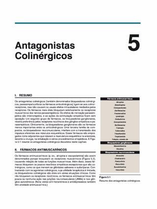 . , •
o 1 ner ICOS
1. RESUMO
Os antagonistas colinérgicos (também denominados bloqueadores colinérgi­
cos, parassimpaticolíticos ou fármacos anticolinérgicos) ligam-se aos colinor­
receptores, mas não causam os usuais efeitos intracelulares mediados pelos
receptores. Os fármacos mais úteis bloqueiam seletivamente os receptores
muscarínicos dos nervos parassimpáticos. Os efeitos da inervação parassim­
pática são interrompidos, e as ações da estimulação simpática ficam sem
oposição. Um segundo grupo de fármacos, os bloqueadores ganglionares,
mostra preferência pelos receptores nicotínicos dos gânglios simpáticos e pa­
rassimpáticos. Clinicamente, os bloqueadores ganglionares são os fármacos
menos importantes entre os anticolinérgicos. Uma terceira família de com­
postos, os bloqueadores neuromusculares, interfere com a transmissão dos
impulsos eferentes aos músculos esqueléticos. Esses fármacos são empre­
gados como adjuvantes que relaxam a musculatura esquelética naanestesia,
durante a cirurgia, na entubação e vários procedimentos ortopédicos. A Figu­
ra 5.1 resume os antagonistas colinérgicos discutidos neste capítulo.
li. FÁRMACOS ANTIMUSCARÍNICOS
Os fármacos antimuscarínicos (p. ex., atropina e escopolamina) são assim
denominados porque bloqueiam os receptores muscarínicos (Figura 5.2),
causando inibição de todas as funções muscarínicas. Além disso, esses fár­
macos bloqueiam os poucos neurônios simpáticos excepcionais que são co­
linérgicos, como os que inervam as glândulas salivares e sudoríparas. Con­
trastando com os agonistas colinérgicos, cuja utilidade terapêutica é limitada,
os bloqueadores colinérgicos são úteis em várias situações clínicas. Como
não bloqueiam os receptores nicotínicos, os fármacos antimuscarínicos têm
pouca ou nenhuma ação nas junções neuromusculares (JNMs) e nos gân­
glios autonômicos. (Nota: vários anti-histamínicos e antidepressivos também
têm atividade antimuscarínica.)
Fármacos antimuscarínlcos
Atropina
Benztropina
Ci
clopentolato
Dar
ifenacina
Fesoterodina
lpratrópio
Oxibutinina
Escopolamina
Solifenacina
Tiotrópio
Tolterodi
na
Tri
exifenidila
Tropicamida
Tróspio, cloreto de
Bloqueadores ganglionares
Mecamilamina
Ni
cotina
Bloqueadores neuromusculares
Figura 5.1
Atracúri
o
Ci
satracúrio
Pancurônio
Rocurônio
Succi
nilcolina
Vecurônio
Resumo dos antagonistas colinérgicos.
 