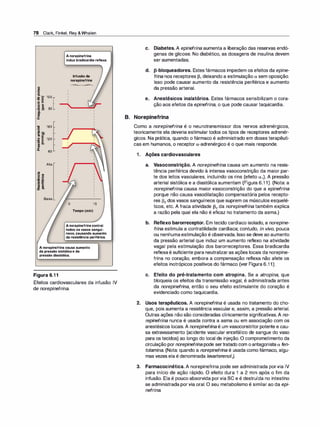 78 Clark, Finkel, Rey &Whalen
i
-
::::1
a.
.g :5 100 t
as E
··- ...
" o
,ij .e: 50
::::1
l
iã 180
·e
� e;
as J::
·i � 120
cn -
� 60
Alta
Baixa
A norepinefrina
induz bradicardia reflexa.
Infusão de
norepinefrina
o 15
Tempo (min)
Anorepinefrinacontrai
todos osvasos sanguí­
neos, causando aumento
da resistência periférica.
A norepinefrina causa aumento
da pressão sistólicae da
pressão diastólica.
Figura 6.1 1
Efeitos cardiovasculares da infusão IV
de norepinefrina.
c. Diabetes. A epinefrina aumenta a liberação das reservas endó­
genas de glicose. No diabético, as dosagens de insulina devem
ser aumentadas.
d. p-bloqueadores. Estes fármacos impedem os efeitos da epine­
frina nos receptores J3, deixando a estimulação a sem oposição.
Isso pode causar aumento da resistência periférica e aumento
da pressão arterial.
e. Anestésicos inalatórios. Estes fármacos sensibilizam o cora­
ção aos efeitos da epinefrina, o que pode causar taquicardia.
B. Norepinefrina
Como a norepinefrina é o neurotransmissor dos nervos adrenérgicos,
teoricamente ela deveria estimular todos os tipos de receptores adrenér­
gicos. Na prática, quando o fármaco é administrado em doses terapêuti­
cas em humanos, o receptor a-adrenérgico é o que mais responde.
1 . Ações cardiovasculares
a. Vasoconstrição. A norepinefrina causa um aumento na resis­
tência periférica devido à intensa vasoconstrição da maior par­
te dos leitos vasculares, incluindo os rins (efeito a1). A pressão
arterial sistólica e a diastólica aumentam (Figura 6.1 1). (Nota: a
norepinefrina causa maior vasoconstrição do que a epinefrina
porque não causa vasodilatação compensatória pelos recepto­
res 132 dos vasos sanguíneos que suprem os músculos esquelé­
ticos, etc. A fraca atividade 132 da norepinefrina também explica
a razão pela qual ela não é eficaz no tratamento da asma.)
b. Reflexo barorreceptor. Em tecido cardíaco isolado, a norepine­
frina estimula a contratilidade cardíaca; contudo, in vivo, pouca
ou nenhumaestimulação é observada. Isso se deve ao aumento
da pressão arterial que induz um aumento reflexo na atividade
vagai pela estimulação dos barorreceptores. Essa bradicardia
reflexaé suficiente para neutralizaras ações locais da norepine­
frina no coração, embora a compensação reflexa não afete os
efeitos inotrópicos positivos do fármaco (ver Figura 6.1 1).
c. Efeito do pré-tratamento com atropina. Se a atropina, que
bloqueia os efeitos da transmissão vagai, é administrada antes
da norepinefri
na, então o seu efeito estimulante do coração é
evidenciado como taquicardia.
2. Usos terapêuticos. A norepinefri
na é usada no tratamento do cho­
que, pois aumenta a resistência vascular e, assim, a pressão arterial.
Outras ações não são consideradas clinicamente significativas. A no­
repi
nefrina nunca é usada contra a asma ou em associação com os
anestésicos locais. A norepinefri
na é um vasoconstritor potente e cau­
sa extravasamento (acidente vascular encefálico de sangue do vaso
para os tecidos) ao longo do local de injeção. O comprometimento da
circulação por norepinefri
na pode sertratado com oantagonistaa f
en­
tolamina. (Nota: quando a norepinefri
na é usada como fármaco, algu­
mas vezes ela é denominada /evarterenol.).
3. Farmacocinética. A norepinefrina pode ser administrada porvia IV
para início de ação rápido. O efeito dura 1 a 2 min após o fim da
infusão. Ela é pouco absorvida porvia SC e é destruída no intestino
se administrada porvia oral. O seu metabolismo é similar ao da epi­
nefrina.
 
