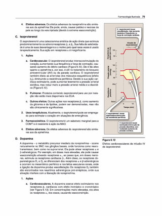 4. Efeitos adversos. Os efeitos adversos da norepinefrina são simila­
res aos da epinefrina. Ela pode, ainda, causar palidez e necrose da
pele ao longo da veia injetada (devido à extrema vasoconstrição).
e. lsoproterenol
O isoproterenolé uma catecolamina sintética de ação direta que estimula
predominantemente os adrenorreceptores 131 e 132• Suafaltade seletivida­
de é uma de suas desvantagens e o motivo pelo qual raras vezes é usado
terapeuticamente. Sua ação em receptores a é insignificante.
1 . Ações
a. Cardiovascular. O isoproterenol produz intensaestimulação do
coração, aumentando suafrequência e força de contração, cau­
sando aumento do débito cardíaco (Figura 6.12). Ele é tão ativo
quanto a epinefrina e, por isso, é útil no tratamento do bloqueio
atrioventricular (AV) ou da parada cardíaca. O isoproterenol
também dilata as arteríolas dos músculos esqueléticos (efeito
132), diminuindo a resistência periférica. Devido à sua ação car­
díaca estimulante, pode aumentar levemente a pressão arterial
sistólica, mas reduz muito a pressão arterial média e a diastóli­
ca (Figura 6.12).
b. Pulmonar. Produtos contendo isoproterenol para uso por inala­
ção não estão mais disponíveis nos EUA.
c. Outros efeitos. Outras ações nos receptores 13, como aumento
da glicemia e da lipólise, podem ser demonstradas, mas não
são clinicamente significativas.
2. Usos terapêuticos. Atualmente, o isoproterenolpode seremprega­
do para estimular o coração em situações de emergência.
3. Farmacocinética. O isoproterenol é um substrato marginal para a
COMT e é resistente à ação da MAO.
4. Efeitos adversos. Os efeitos adversos do isoproterenolsão simila­
res aos da epinefri
na.
D. Dopamina
A dopamina - o metabólito precursor imediato da norepinefrina - ocorre
naturalmente no SNC nos gânglios basais, onde funciona como neuro­
transmissor, bem como na suprarrenal. Ela pode ativar receptores a e
13-adrenérgicos. Por exemplo, em doses mais elevadas, ela pode causar
vasoconstrição ativando receptores a,, ao passo que, em doses meno­
res, estimula os receptores cardíacos 131• Além disso, os receptores do­
paminérgicos D, e 02 se diferenciam dos receptores a e 13-adrenérgicos
e ocorrem no mesentérico periférico e nos leitos vasculares renais, onde
a ligação da dopamina produz vasodilatação. Os receptores 02 também
são encontrados nos neurônios adrenérgicos pré-sinápticos, onde sua
ativação interfere com a liberação de norepinefrina.
1 . Ações
a. Cardiovasculares. A dopamina exerce efeito estimulante nos
receptores 131 cardíacos com efeito inotrópico e cronotrópico
(ver Figura 6.13). Em concentrações muito elevadas, ela ativa
os receptores a, dos vasos, causando vasoconstrição.
�
-! .5
.!!! � 100 t
.� !
& o 50
I!! .!!!
u.. à
180
iii
·-
..
cu �
t: CJI
m :I: 120
o E
1m E
ia -
� 60
m
·u B
e ·e
<CU
1ií ·cu
·-
�
Ul ..
cu cu
a:
D.
Alta
Farmacologia Ilustrada 79
O isoproterenolcausa
vasodilatação, mas aumenta
bastante a frequência e a
força de contração cardíaca.
Infusão de
isoproterenol
o 10
Tempo (min)
O isoproterenol causa
significativa diminuição
da resistência periférica.
Figura 6.12
O isoproterenolcausa
acentuada diminuição da
pressão diastólica, com
moderado aumento da
pressão sistólica.
Efeitos cardiovasculares da infusão IV
de isoproterenol.
 