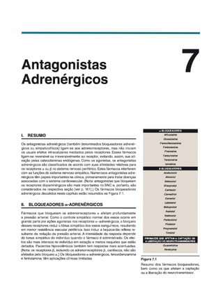 , •
rener ICOS
1. RESUMO
Os antagonistas adrenérgicos (também denominados bloqueadores adrenér­
gicos ou simpaticolíticos) ligam-se aos adrenorreceptores, mas não iniciam
os usuais efeitos intracelulares mediados pelos receptores. Esses fármacos
ligam-se reversível ou irreversivelmente ao receptor, evitando, assim, sua ati­
vação pelas catecolaminas endógenas. Como os agonistas, os antagonistas
adrenérgicos são classificados de acordo com suas afinidades relativas para
os receptores O'. ou � no sistema nervoso periférico. Estes fármacos interferem
com as funções do sistema nervoso simpático. Numerosos antagonistas adre­
nérgicos têm papeis importantes na clínica, primariamente para tratardoenças
associadas com o sistema cardiovascular. (Nota: antagonistas que bloqueiam
os receptores dopaminérgicos são mais importantes no SNC e, portanto, são
considerados na respectiva seção [ver p. 161].) Os fármacos bloqueadores
adrenérgicos discutidos neste capítulo estão resumidos na Figura 7.1 .
li. BLOQUEADORES o.-ADRENÉRGICOS
Fármacos que bloqueiam os adrenorreceptores O'. afetam profundamente
a pressão arterial. Como o controle simpático normal dos vasos ocorre em
grande parte por ações agonistas nos receptores O'.-adrenérgicos, o bloqueio
desses receptores reduz o tônus simpático dos vasos sanguíneos, resultando
em menor resistência vascular periférica. Isso induz a taquicardia reflexa re­
sultante da redução da pressão arterial. A intensidade da resposta depende
do tonus simpático do indivíduo quando o fármaco é administrado. Os efei­
tos são mais intensos no indivíduo em estação e menos naqueles que estão
deitados. Pacientes hipovolêmicos também tem respostas mais acentuadas.
(Nota: os receptores �. incluindo os adrenorreceptores �1 cardíacos, não são
afetados pelo bloqueio O'..) Os bloqueadores Q'.-adrenérgicos, fenoxibenzamina
a-BLOQUEADORES
Alfuzoslna
Doxazoslna
Fenoxlbenzamlna
Fentolamlna
Prazos/na
Tansuloslna
Terazoslna
lolmblna
P-BLOQUEADORES
Acebutolol
Atenolol
Betaxolol
Bisopro/oi
Carteolol
Carvedllol
Esmolo/
Labetalol
Metoprolol
Nado/oi
Neblvolol
Penbutolol
Plndolol
Propranolol
Ti
mo/oi
FÁRMACOS QUEAFETAM A CAPTAÇÃO OU
A LIBERAÇÃO DENEUROTRANSMISSORES
Guanetldlna
Reserplna
e fentolamina, têm aplicações clínicas limitadas. figura 7.1
Resumo dos fármacos bloqueadores,
bem como os que afetam a captação
ou a liberação do neurotransmissor.
 