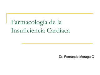 Farmacología de la
Insuficiencia Cardiaca


                 Dr. Fernando Moraga C
 