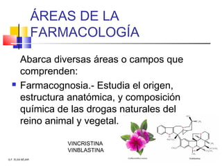 Q.F. ELSA BÉJAR
ÁREAS DE LA
FARMACOLOGÍA
Abarca diversas áreas o campos que
comprenden:
 Farmacognosia.- Estudia el origen,
estructura anatómica, y composición
química de las drogas naturales del
reino animal y vegetal.
VINCRISTINA
VINBLASTINA
 
