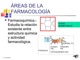 Q.F. ELSA BÉJAR
ÁREAS DE LA
FARMACOLOGÍA
 Farmacoquímica.-
Estudia la relación
existente entre
estructura química
y actividad
farmacológica.
ÁCIDO
BARBITÚRICO
 