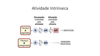 INIBIÇÃO DA ECA
 