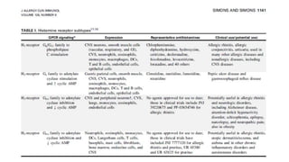 Farmacologia Introdução e Farmacodinâmica.pptx