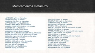 Medicamentos metamizol
ALNEX 250 mg /10 ml, 5 ampollas
ANAPROL 500 mg, 10 tabletas
ANAPROL 1000 mg /2 ml, 3 ampollas
AVAFONTAN 500 mg, 10 y 20 tabletas
CONMEL PLUS 500 mg, 10 y 20 tabletas
CONMEL PEDIATRICO 50 mg/ml, 120 ml jarabe
DALMASIN 500 mg, 10 tabletas
DALMASIN 50 mg/ml, 150 ml jarabe
DALMASIN 1000 mg /2 ml, 3 ampollas
DALSIN 500 mg, 12 tabletas DALSIN 500 mg, 12 tabletas
DALSIN 500 mg/ml, 15 ml de solución oral en gotas
DEFIN 500 mg/ml, 15 ml de solución oral en gotas
DIMETIROL 500 mg, 12 tabletas
DIMETIROL 2 g/5ml, 5 ampollas
DOLIZOL 1000 mg/2 ml, 3, 5 y 10 ampollas
DOLIZOL 2500 mg/5 ml, 5 ampollas
DIPYDOL 500 mg, 10 tabletas
DOFISAN 500 mg, 10 y 20 tabletas
DOLGAN 500 mg, 10 tabletas
DOLOFUR 500 mg, 10 tabletas
DOLOFUR 1000 mg /2 ml, 3 ampollas
DOMENAL 500 mg, 20 tabletas
EXODALINA 2150 mg/5 ml, 3 ampollas
FANDALL 500 mg, 10 tabletas
FANDALL 500 mg/ml, 30 ml de solución oral en gotas
FARDOLPIN 500 mg, 10 tabletas
FARDOLPIN 500 mg/ml, 15 ml de solución oral en gotas
FARDOLPIN 50 mg/ml, 120 ml jarabe
FARLIN 500 mg, 10 tabletas
FARLIN 500 mg/ml, 20 ml de solución oral en gotas
FARLIN 50 mg/ml, 120 ml jarabe
INDIGON 500 mg, 10 tabletas
INFATEM 50 mg/ml, 120 ml jarabe
LOZIMA 500 mg, 10 tabletas
MACH-2 500 mg, 10 tabletas
MACH-2 2500 mg/5 ml, 5 ampollas
MACODIN 500 mg, 10 y 20 tabletas
 