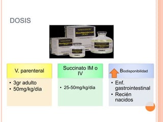 DOSIS
V. parenteral
• 3gr adulto
• 50mg/kg/dia
Succinato IM o
IV
• 25-50mg/kg/dia
Biodisponibilidad
• Enf.
gastrointestinal
• Recién
nacidos
 