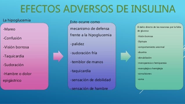 Farmacologia sist endocrino insulina etc Armario Limpieza ~ Farmacologia sist endocrino insulina etc