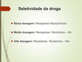 Seletividade da droga
 Baixa dosagem: Receptores Muscarínicos
 Média dosagem: Receptores Nicotínicos – Nn
 Alta dosagem: Receptores Nicotínicos – Nm
 
