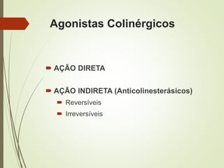 Agonistas Colinérgicos
 AÇÃO DIRETA
 AÇÃO INDIRETA (Anticolinesterásicos)
 Reversíveis
 Irreversíveis
 
