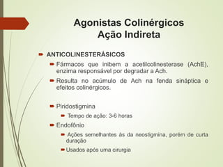 Agonistas Colinérgicos
Ação Indireta
 ANTICOLINESTERÁSICOS
 Fármacos que inibem a acetilcolinesterase (AchE),
enzima responsável por degradar a Ach.
 Resulta no acúmulo de Ach na fenda sináptica e
efeitos colinérgicos.
 Piridostigmina
 Tempo de ação: 3-6 horas
 Endofônio
 Ações semelhantes às da neostigmina, porém de curta
duração
Usados após uma cirurgia
 