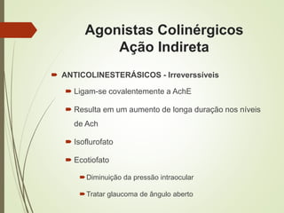 Agonistas Colinérgicos
Ação Indireta
 ANTICOLINESTERÁSICOS - Irreverssíveis
 Ligam-se covalentemente a AchE
 Resulta em um aumento de longa duração nos níveis
de Ach
 Isoflurofato
 Ecotiofato
Diminuição da pressão intraocular
Tratar glaucoma de ângulo aberto
 