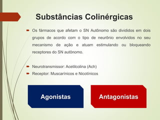 Substâncias Colinérgicas
 Os fármacos que afetam o SN Autônomo são divididos em dois
grupos de acordo com o tipo de neurônio envolvidos no seu
mecanismo de ação e atuam estimulando ou bloqueando
receptores do SN autônomo.
 Neurotransmissor: Acetilcolina (Ach)
 Receptor: Muscarínicos e Nicotínicos
Agonistas Antagonistas
 