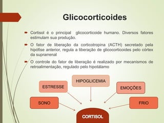 Glicocorticoides
 Cortisol é o principal glicocorticoide humano. Diversos fatores
estimulam sua produção.
 O fator de liberação da corticotropina (ACTH) secretado pela
hipófise anterior, regula a liberação de glicocorticoides pelo córtex
da suprarrenal
 O controle do fator de liberação é realizado por mecanismos de
retroalimentação, regulado pelo hipotálamo
SONO
ESTRESSE
HIPOGLICEMIA
EMOÇÕES
FRIO
 