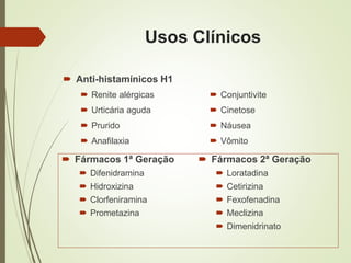 Usos Clínicos
 Fármacos 1ª Geração
 Difenidramina
 Hidroxizina
 Clorfeniramina
 Prometazina
 Fármacos 2ª Geração
 Loratadina
 Cetirizina
 Fexofenadina
 Meclizina
 Dimenidrinato
 Renite alérgicas
 Urticária aguda
 Prurido
 Anafilaxia
 Conjuntivite
 Cinetose
 Náusea
 Vômito
 Anti-histamínicos H1
 