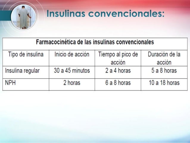 farmacología de la diabetes mellitus farmacología de la diabetes mellitus