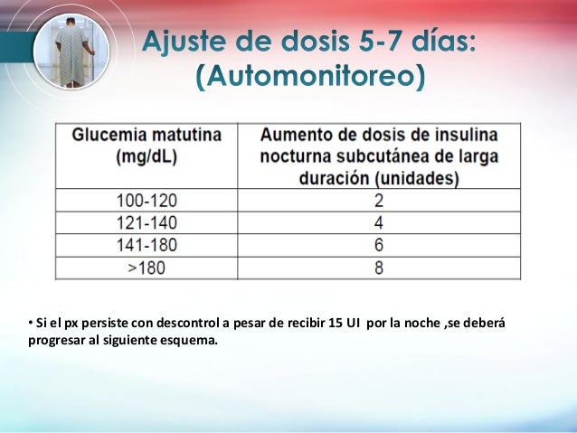 farmacología de la diabetes mellitus farmacología de la diabetes mellitus