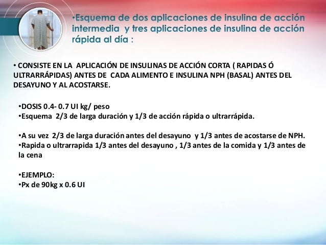 Metformina e insulina nph - Atarax Solution Injectable Metformina e insulina nph - Atarax Solution Injectable