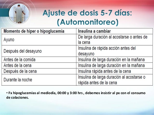 farmacología de la diabetes mellitus farmacología de la diabetes mellitus