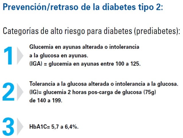 farmacología de la diabetes mellitus farmacología de la diabetes mellitus