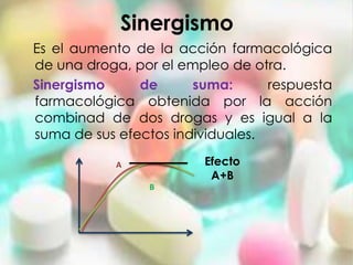 Sinergismo
Es el aumento de la acción farmacológica
de una droga, por el empleo de otra.
Sinergismo     de      suma:      respuesta
farmacológica obtenida por la acción
combinad de dos drogas y es igual a la
suma de sus efectos individuales.

           A            Efecto
                         A+B
                B
 