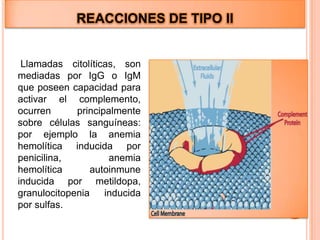 HIPERSENSIBLIDAD O ALEGIA MEDICAMENTOSA 	La reacción alérgica a drogas o sustancias químicas es una reacción adversa debida a una sensibilidad previa a una sustancia determinada o a otra con estructura química similar. Son reacciones mediadas por el sistema inmune. 