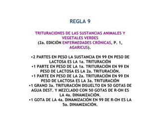 REGLA 9 TRITURACIONES DE LAS SUSTANCIAS ANIMALES Y VEGETALES VERDES (2a. EDICIÓN  ENFERMEDADES CRÓNICAS , P. 1,  AGARICUS ). 2 PARTES EN PESO LA SUSTANCIA EN 99 EN PESO DE LACTOSA ES LA 1a. TRITURACIÓN 1 PARTE EN PESO DE LA 1a. TRITURACIÓN EN 99 EN PESO DE LACTOSA ES LA 2a. TRITURACIÓN. 1 PARTE EN PESO DE LA 2a. TRITURACIÓN EN 99 EN PESO DE LACTOSA ES LA 3a. TRITURACIÓN 1 GRANO 3a. TRITURACIÓN DISUELTO EN 50 GOTAS DE AGUA DEST. Y MEZCLADO CON 50 GOTAS DE R-OH ES LA 4a. DINAMIZACIÓN. 1 GOTA DE LA 4a. DINAMIZACIÓN EN 99 DE R-OH ES LA 5a. DINAMIZACIÓN. 