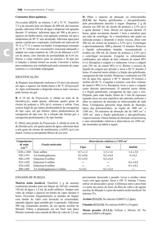 Farmacopeia Brasileira, 5ª edição
c
748
Constantes físico-químicas.
Viscosidade (5.2.7): no mínimo 5 cP a 75 °C. Transferir
7,5 g da amostra para um béquer de 600 mL previamente
pesado, adicionar 450 mL de água e dispersar sob agitação
durante 15 minutos. Adicionar água até 500 g de peso e
aquecer em banho-maria, com agitação contínua, até que a
temperatura de 80 °C seja alcançada. Adicionar água para
ajustar a perda por evaporação, resfriando até intervalo de
76 °C a 77 °C e manter em banho, à temperatura constante
de 75 °C. Utilizar um viscosímetro rotacional adequado e
adaptar um corpo rotatório de 1,88 cm de diâmetro e 6,51
cm de altura, com imersão de profundidade de 8,10 cm.
Deixar o corpo rotatório girar na amostra a 30 rpm por
6 rotações e efetuar leitura na escala. Converter a leitura
para centipoises, por multiplicação pela constante do corpo
rotatório e a velocidade empregada.
IDENTIFICAÇÃO
A. Preparar uma dispersão uniforme a 2% (p/v) da amostra
em água e aquecer em banho-maria a 80 °C (Preparação
A). Após resfriamento a dispersão torna-se mais viscosa e
pode formar um gel.
B. A 10 mL da Preparação A, obtida no teste A. de
Identiﬁcação, ainda quente, adicionar quatro gotas de
cloreto de potássio a 10% (p/v), misturar e esfriar. Uma
textura frágil do gel indica predominância da carragenina
do tipo capa; um gel elástico indica predominância de
carragenina do tipo iota. Se a solução não formar gel, a
carragenina predominante é do tipo lambda.
C. Diluir uma porção da Preparação A, obtida no teste A.
de Identiﬁcação, em quatro partes de água e adicionar duas
a três gotas de cloreto de metiltionínio a 0,05% (p/v) em
etanol. Forma-se precipitado ﬁbroso de cor azul.
D. Obter o espectro de absorção no infravermelho
(5.2.14) das frações geleiﬁcantes e não-geleiﬁcantes
pelo procedimento descrito a seguir. Dispersar 2 g da
amostra em 200 mL de cloreto de potássio a 2,5% (p/v)
e agitar durante 1 hora. Deixar em repouso durante 18
horas, agitar novamente durante 1 hora e transferir para
um tubo de centrífuga. Se a transferência não puder ser
realizada porque a dispersão é muito viscosa, diluir com
200 mL de cloreto de potássio a 2,5% (p/v). Centrifugar
a aproximadamente 1000 g durante 15 minutos. Remover
o líquido sobrenadante límpido, ressuspendendo o
resíduo em 200 mL de cloreto de potássio a 2,5% (p/v)
e centrifugar novamente. Coagular os sobrenadantes
combinados, por adição de dois volumes de etanol 90%
(v/v). Recuperar o coágulo e o sedimento. Lavar o coágulo
com 250 mL de etanol 90% (v/v). Retirar o excesso de
líquido do coágulo por pressão e secar a 60 °C durante 2
horas. O material assim obtido é a fração não-geleiﬁcante,
carragenina do tipo lambda. Dispersar o sedimento em 250
mL de água fria, aquecer a 90 °C durante 10 minutos e
resfriar até 60 °C. Coagular a mistura, com dois volumes
de etanol a 90% (v/v). Recuperar, lavar e secar o coágulo
como descrito anteriormente. O material assim obtido
é a fração geleiﬁcante, carragenina do tipo capa e iota.
Preparar, para cada fração, ﬁlmes de 5 mm de espessura
(quando seca) em uma superfície não aderente uniforme e
obter os espectros de absorção no infravermelho de cada
ﬁlme. Carragenina apresenta larga banda de absorção,
típica dos polissacarídeos, na região de 1000 cm
-1
a
1100 cm
-1
. Os máximos de absorção são de 1065 cm
-1
e
1020 cm
-1
para a fração geleiﬁcante e não-geleiﬁcante,
respectivamente. Outras bandas de absorção características
e suas intensidades relativas à absorvância em 1050 cm
-1
são mostradas na tabela a seguir.
Comprimento
de onda
(cm
-1
)
Fração molecular
Absorvâncias relativas a 1 050 cm
-z
Capa Iota lambda
1220 a 1260 Éster sulfato 0,7 a 1,2 1,2 a 1,6 1,4 a 2,0
928 a 933 3,6-Anidrogalactose 0,3 a 0,6 0,2 a 0,4 0 a 0,2
840 a 850 Galactose-4-sulfato 0,3 a 0,5 0,2 a 0,4 ---
825 a 830 Galactose-2-sulfato --- --- 0,2 a 0,4
810 a 820 Galactose-6-sulfato --- --- 0,1 a 0,3
800 a 805 3,6-Anidrogalactose-2-sulfato 0 a 0,2 0,2 a 0,4 ---
ENSAIOS DE PUREZA
Matéria ácida insolúvel. Transferir 2 g da amostra
exatamente pesados para um béquer de 250 mL contendo
150 mL de água e 1,5 mL de ácido sulfúrico. Tampar com
vidro de relógio e aquecer em banho de vapor durante 6
horas. Friccionar frequentemente as paredes do béquer
com bastão de vidro com borracha na extremidade,
repondo alguma água perdida por evaporação. Adicionar
500 mg, exatamente pesados, de um agente auxiliar de
ﬁltração. Filtrar a preparação em um funil com placa
ﬁltrante contendo uma camada de ﬁbra de vidro de 2,4 cm,
previamente dessecado e pesado. Lavar o resíduo várias
vezes com água quente. Secar a 105 °C durante 3 horas,
esfriar em dessecador e pesar.Adiferença entre o peso ﬁnal
e a soma dos pesos do funil, da ﬁbra de vidro e do agente
auxiliar de ﬁltração é o peso da matéria ácida insolúvel. No
máximo 2%.
Arsênio (5.3.2.5). No máximo 0,0003% (3 ppm).
Chumbo (5.3.2.12). No máximo 0,001% (10 ppm).
Metais pesados (5.3.2.3). Utilizar o Método III. No
máximo 0,004% (40 ppm).
Volume 2_18_07_11.indd 748Volume 2_18_07_11.indd 748 18/07/2011 09:26:4818/07/2011 09:26:48
 