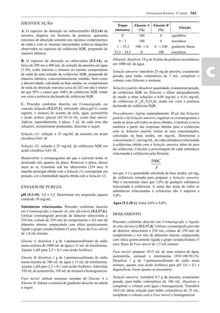 Farmacopeia Brasileira, 5ª edição
ac
761
IDENTIFICAÇÃO
A. O espectro de absorção no infravermelho (5.2.14) da
amostra, dispersa em brometo de potássio, apresenta
máximos de absorção somente nos mesmos comprimentos
de onda e com as mesmas intensidades relativas daqueles
observados no espectro de cefalexina SQR, preparado de
maneira idêntica.
B. O espectro de absorção no ultravioleta (5.2.14), na
faixa de 200 nm a 400 nm, de solução da amostra em água
(1:50), exibe máximo e mínimo no mesmo comprimento
de onda de uma solução de cefalexina SQR, preparada de
maneira idêntica, concomitantemente medido, bem como
a absortividade, calculada na base anidra, no comprimento
de onda de absorção máxima cerca de 262 nm não é menor
do que 95% e maior que 104% de cefalexina SQR, tendo
em vista a potência declarada de cefalexina SQR.
C. Proceder conforme descrito em Cromatograﬁa em
camada delgada (5.2.17.1), utilizando sílica-gel G, como
suporte, e mistura de acetato de etila, água, acetonitrila
e ácido acético glacial (42:18:14:14), como fase móvel.
Aplicar, separadamente, à placa, 5 μL de cada uma das
soluções, recentemente preparadas, descritas a seguir.
Solução (1): solução a 25 mg/mL da amostra em ácido
clorídrico 0,01 M.
Solução (2): solução a 25 mg/mL de cefalexina SQR em
ácido clorídrico 0,01 M.
Desenvolver o cromatograma até que o solvente tenha se
deslocado três quartos da placa. Remover a placa, deixar
secar ao ar. Examinar sob luz ultravioleta (254 nm). A
mancha principal obtida com a Solução (1) corresponde em
posição, cor e intensidade àquela obtida com a Solução (2).
ENSAIOS DE PUREZA
pH (5.2.19). 3,0 a 5,5. Determinar em suspensão aquosa
contendo 50 mg/mL.
Substâncias relacionadas. Proceder conforme descrito
em Cromatograﬁa a liquido de alta eﬁciência (5.2.17.4.).
Utilizar cromatógrafo provido de detector ultravioleta a
254 nm; coluna de 250 mm de comprimento e 4,6 mm de
diâmetro interno, empacotada com sílica quimicamente
ligada a grupo octadecilsilano (5 μm); ﬂuxo da Fase móvel
de 1,0 mL/minuto.
Eluente A: dissolver 1 g de 1-pentanossulfonato de sódio
numa mistura de 1000 mL de água e 15 mL de trietilamina.
Ajustar o pH para 2,5 ± 0,1 com ácido fosfórico.
Eluente B: dissolver 1 g de 1-pentanossulfonato de sódio
numa mistura de 300 mL de água e 15 mL de trietilamina.
Ajustar o pH para 2,5 ± 0,1 com ácido fosfórico. Adicionar
350 mLde acetonitrila, 350 mLde metanol e homogeneizar.
Fase móvel: utilizar misturas variadas do Eluente A e
Eluente B. Adotar o sistema de gradiente descrito na tabela
a seguir.
Tempo
(minutos)
Eluente A
(%)
Eluente B
(%)
Eluição
0
0 – 1
1 – 33,3
33,3 – 34,3
100
100
100 → 0
0
0
0
0 → 100
100
equilíbrio
isocrática
gradiente linear
isocrática
Diluente: dissolver 18 g de fosfato de potássio monobásico
em 1000 mL de água.
Solução amostra: transferir 25 mg da amostra, exatamente
pesada, para balão volumétrico de 5 mL, completar o
volume com Diluente e misturar.
Soluções padrão: dissolver quantidade, exatamente pesada,
de cefalexina SQR no Diluente e diluir adequadamente
de modo a obter soluções a 0,08 mg/mL e 0,16 mg/mL
de cefalexina (C16
H17
N3
O4
S), tendo em vista a potência
declarada de cefalexina SQR.
Procedimento: injetar, separadamente, 20 μL das Soluções
padrão e da Solução amostra, registrar os cromatogramas e
medir as áreas sob todos os picos obtidos. Construir a curva
analítica a partir das respostas obtidas para a cefalexina
com as Soluções padrão versus as suas concentrações,
calculadas na base anidra, em mg/mL. Determinar a
concentração C, em mg/mL, de cada substância relacionada
à cefalexina obtida com a Solução amostra além do pico
da cefalexina. Calcular a porcentagem de cada substância
relacionada à cefalexina pela fórmula:
em que A é a quantidade calculada da base anidra, em mg,
de cefalexina tomada para preparar a Solução amostra.
Não é encontrado mais que 1,0% de qualquer substância
relacionada à cefalexina. A soma das áreas de todas as
substâncias relacionadas à cefalexina não é superior a
5,0%.
Água (5.2.20.1). Entre 4,0% e 8,0%.
DOSEAMENTO
Proceder conforme descrito em Cromatograﬁa a líquido
de alta eﬁciência (5.2.17.4). Utilizar cromatógrafo provido
de detector ultravioleta a 254 nm; coluna de 250 mm de
comprimento e 4,6 mm de diâmetro interno, empacotada
com sílica quimicamente ligada a grupo octadecilsilano (5
μm); ﬂuxo da Fase móvel de 1,5 mL/minuto.
Fase móvel: preparar 1015 mL de uma mistura de água,
acetonitrila, metanol e trietilamina (850:100:50:15).
Dissolver 1 g de 1-pentanossulfonato de sódio nesta
mistura, ajustar com ácido fosfórico para pH 3,0 ± 0,1 e
degaseiﬁcar. Fazer ajustes se necessário.
Solução amostra: transferir 0,1 g da amostra, exatamente
pesada, para balão volumétrico de 100 mL, dissolver e
completar o volume com água e homogeneizar. Transferir
10,0 mL desta solução para balão volumétrico de 25 mL,
completar o volume com a Fase móvel e homogeneizar.
Volume 2_18_07_11.indd 761Volume 2_18_07_11.indd 761 18/07/2011 09:26:4918/07/2011 09:26:49
 