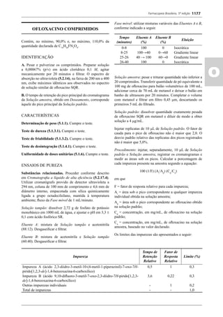 Farmacopeia 5 edição