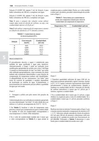 144       Farmacopeia Brasileira, 5ª edição


    Solução D (0,0005 M): pipetar 5 mL da Solução A para            exigências para a condutividade. Porém, se o valor medido
    balão volumétrico de 100 mL e completar com água.               é maior que o da tabela, proceder à determinação de acordo
                                                                    com a Etapa 2.
    Solução E (0,0001 M): pipetar 5 mL da Solução A para
    balão volumétrico de 500 mL e completar com água.                       Tabela 2 - Valores limites para condutividade de
                                                                           acordo com a temperatura (somente para valores de
    Nota 1: para o preparo das soluções acima utilizar                      condutividade sem compensação de temperatura).
    sempre água isenta de dióxido de carbono, ou seja, com
    condutividade inferior a 0,10 μS.cm-1.                               Temperatura (°C)             Condutividade (μЅ/cm)
    Nota 2: não utilizar compensação de temperatura e manter                       0                             0,6
    as soluções de referência a 25 ºC durante a leitura.                           5                             0,8
                                                                                  10                             0,9
                  Tabela 1 - Condutividade das soluções
                                                                                  15                             1,0
                        de cloreto de potássio (25ºC).
                                                                                  20                             1,1
                                                                                  25                             1,3
                          Concentração              Condutividade
       Solução                                                                    30                             1,4
                            (mol/L)                   (μЅ /cm)
                                                                                  35                             1,5
          A                      0,01                    1412                     40                             1,7
          B                     0,005                    717,5                    45                             1,8
          C                     0,001                    146,9                    50                             1,9
          D                    0,0005                    73,9                     55                             2,1
          E                    0,0001                    14,9                     60                             2,2

5   PROCEDIMENTO
                                                                                  65
                                                                                  70
                                                                                  75
                                                                                                                 2,4
                                                                                                                 2,5
                                                                                                                 2,7
    O procedimento descrito a seguir é estabelecido para                          80                             2,7
    medidas de água purificada e água para injetáveis.                            85                             2,7
    Alternativamente, a Etapa 1 pode ser realizada (com                           90                             2,7
    modificações apropriadas de acordo com o item 1 da Etapa                      95                             2,9
    1) usando-se instrumentação do tipo “em linha” que tenha
                                                                                 100                             3,1
    sido calibrada apropriadamente, cujas constantes de célula
    tenham sido exatamente determinadas e cujas funções de
    compensação de temperatura tenham sido desabilitadas.           Etapa 2
    A adequabilidade de tais instrumentos “em linha’’ para
                                                                    1 Transferir quantidade suficiente de água (100 mL ou
    testes de controle de qualidade é também dependente
                                                                    mais) para recipiente apropriado e agitar a amostra. Ajustar
    da localização no sistema de água. Evidentemente, o
                                                                    a (25 ± 1) °C e agitar a amostra vigorosamente observando
    posicionamento do instrumento precisa refletir a qualidade
                                                                    periodicamente a leitura do condutivímetro. Quando a
    da água que será usada.
                                                                    mudança na condutividade devido à absorção de dióxido
                                                                    de carbono atmosférico é menor que 0,1 μЅ/cm por 5
    Etapa 1                                                         minutos, registrar a condutividade.
    1 Enxaguar a célula com pelo menos três porções da              2 Se a condutividade não é maior que 2,1 μЅ/cm, a água
    amostra.                                                        obedece às exigências para o teste de condutividade. Se a
                                                                    condutividade é maior que 2,1 μЅ/cm, proceder conforme
    A determinação deve ser realizada em recipiente apropriado      a Etapa 3.
    ou como determinação “em linha”. O valor obtido deve ser
    inferior a 1,3 μS/cm, na temperatura de 25,0 °C + 0,1°C.
                                                                    Etapa 3
    3 Na Tabela 2, localizar o valor de temperatura mais
    próximo e menor que a temperatura na qual a condutividade       Realizar este teste no máximo 5 minutos após a Etapa 2 com
    foi medida. O valor de condutividade correspondente a           a mesma amostra mantendo a temperatura da amostra a (25
    essa temperatura é o limite. (Não interpolar)                   ± 1) °C. Adicionar solução saturada de cloreto de potássio
                                                                    (0,3 mL para 100 mL de amostra) e determinar o pH com
    4 Se o valor de condutividade medido não é maior que            precisão de 0,1 unidade de acordo com Determinação do
    o valor correspondente na Tabela 2, a água atende às            pH (5.2.19). Utilizando a Tabela 3 determinar o valor
                                                                    limite para a condutividade de acordo com o pH.
 