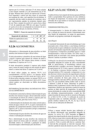 146     Farmacopeia Brasileira, 5ª edição


    repouso por 4 a 6 horas. Adicionar 25 mL dessa solução           5.2.27 ANÁLISE TÉRMICA
    a uma solução contendo 2,5 g de metenamina em 25 mL
    de água. Misturar bem e deixar em repouso por 24 horas.
    Essa suspensão é estável por dois meses se conservada            A análise térmica é um conjunto de técnicas que possibilitam
    em recipiente de vidro, com superfície livre de defeitos. A      medir as propriedades físico-químicas de uma substância
    suspensão não deve aderir às paredes do recipiente e deve        em função da temperatura. As técnicas mais comumente
    ser, vigorosamente, agitada, no recipiente original, antes       utilizadas são as que medem as variações de energia ou de
    do uso. Para o preparo do padrão de opalescência, diluir         massa de uma substância.
    15 mL da suspensão para 1000 mL com água. O padrão
    de opalescência deve ser preparado no momento do uso e           TERMOGRAVIMETRIA (TG)
    pode ser conservado por, no máximo, 24 horas.
                                                                     A termogravimetria é a técnica de análise térmica em
           Tabela 1 – Preparo das suspensões de referência           que a variação de massa da amostra é determinada como
                                                                     uma função da temperatura, ou tempo de aquecimento,
        Suspensão de referência                 I    II   III   IV   utilizando um programa controlado de temperatura.
    Padrão de opalescência (mL)                  5   10   30    50
    Água (mL)                                   95   90   70    50   Aparelhagem

                                                                     É constituído basicamente de uma termobalança que é uma
    5.2.26 ALCOOMETRIA                                               associação entre o forno elétrico e uma balança eletrônica
                                                                     de alta precisão na qual a substância é inserida em um porta-
                                                                     amostra sob atmosfera especificada e programa controlado
    Alcoometria é a determinação do grau alcoólico ou título         de temperatura. O dispositivo possibilita aquecer e medir

5
    etanólico das misturas de água e álcool etílico.                 simultaneamente a massa do analito. Em certos casos, o
                                                                     aparelho pode ser associado a um sistema que possibilita
    O título alcoométrico volumétrico de uma mistura de água
                                                                     detectar e analisar os produtos voláteis.
    e álcool é expresso pelo número de volumes de etanol a
    20 ºC contido em 100 volumes dessa mistura a mesma               Calibração e/ou aferição da termobalança. Transferir uma
    temperatura. É expresso em % (v/v).                              quantidade adequada de oxalato de cálcio monoidratado
                                                                     SQR no porta-amostra. A termobalança indicará com
    O título alcoométrico ponderal é expresso pela relação
                                                                     grande precisão e exatidão a sua massa. Empregar a razão
    entre a massa de etanol contida em uma mistura de água e
                                                                     de aquecimento de 10 oC/min e aquecer a amostra até 900
    etanol e a massa total dessa. É expresso em % (m/m).             o
                                                                       C. Ao finalizar o processo térmico registrar: i) a curva
    O álcool etílico contém, no mínimo, 95,1% (v/v)                  termogravimétrica (TG) marcando a temperatura no eixo
    correspondendo a 92,55% (m/m) e, no máximo, 96,9%                das abscissas (valores crescentes da esquerda para a direita)
    (v/v) correspondendo a 95,16% (m/m) de C2H6O a 20 ºC.            e a massa percentual da amostra no eixo das ordenadas
    O álcool etílico absoluto contém, no mínimo, 99,5% (v/v)         (valores crescentes de baixo para cima); ii) a curva
    correspondendo a 99,18% (m/m) de C2H6O a 20 ºC. Esses            termogravimétrica derivada (DTG), derivada primeira da
    valores podem ser observados na tabela alcoométrica              curva TG, que possibilita definir melhor onde se iniciou
    (Anexo D).                                                       e finalizou a perda de massa. Determine no gráfico a
                                                                     distância entre os patamares inicial e final da curva massa-
                                                                     temperatura, distância que representa a perda de massa da
    Determinação do Grau Alcoólico ou Títu-                          amostra no dado intervalo de temperatura. As perdas de
    lo Alcoométrico                                                  massas declaradas do oxalato de cálcio monoidratado SQR
    O alcoômetro centesimal se destina à determinação do grau        são calculadas, estequiometricamente, a partir das três
    alcoólico das misturas de água e álcool indicando somente        etapas de perdas de massas devido às sucessivas liberações
    a concentração do álcool em volume e expresso pela sua           de: a) H2O; b) CO; c) CO2. A verificação da escala da
    unidade de medida, grau Gay-Lussac (ºG.L.).                      temperatura pode ser realizada utilizando a técnica do
                                                                     gancho metálico fundível (In, Pb, Zn, Al, Ag e Au) de
    As determinações do alcoômetro são exatas somente para a         acordo com as indicações do fabricante.
    mistura de água e álcool a 20 °C, na qual o instrumento foi
    graduado. Se a temperatura durante o ensaio for inferior ou      Procedimento
    superior a 20 °C torna-se necessário corrigir a temperatura
    do álcool para 20 ºC.                                            Utilizar o mesmo método descrito para calibração e/
                                                                     ou aferição adicionando uma quantidade adequada de
    A determinação do grau alcoólico das misturas de agua em         amostra. As curvas TG e DTG ilustradas na Figura 1
    volume é realizada pelo alcoômetro.                              indicam uma etapa de perda de massa da amostra. Na curva
    Para a determinação do grau alcoólico das misturas de            DTG, observa-se que entre os pontos ab situa-se o patamar
    água e álcool em massa, pode ser utilizado o método da           inicial. A perda de massa se inicia no ponto b e finaliza-se
    densidade relativa ou verificada a graduação na tabela           no ponto c. Entre os pontos cd situa-se o patamar final.
    alcoométricaapós a determinação pelo alcoômetro.                 O intervalo bc corresponde ao intervalo reacional. Para
                                                                     calcular a perda de massa da amostra na curva TG, utiliza-
 