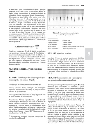 Farmacopeia Brasileira, 5ª edição    155

de peróxidos e agitar cautelosamente. Repetir a operação
mais duas vezes com 100 mL de éter etílico. Reunir as
frações etéreas em outro funil de separação contendo 40
mL de água. Agitar, suavemente, durante alguns minutos e
deixar separar as fases. Rejeitar a fase aquosa. Lavar a fase
etérea duas vezes com 40 mL de água a cada vez. Lavar
em seguida, sucessivamente, com 40 mL de hidróxido
de potássio a 30 g/L e com 40 mL de água. Repetir três
vezes esta operação. Lavar, repetidamente, a fase etérea
com 40 mL de água de cada vez, até que a fase aquosa não
dê reação alcalina à fenolftaleína. Transferir a fase etérea
para um balão, tarado, lavando o funil de separação com
éter isento de peróxidos. Evaporar o éter até a secura, com
                                                                          Figura 1 - Cromatografia em camada delgada
as precauções usuais. Juntar 6 mL de acetona ao resíduo.
                                                                                    para a identificação dos óleos fixos.
Eliminar, cuidadosamente, o solvente em corrente de ar.
Seque a 100 - 105 °C, até massa constante, deixe arrefecer      ________________
em dessecador e pese (a g). O resultado é calculado em          1 Óleo de amendoim             6 Óleo de soja
percentagem m/m.
                                                                2 Azeite de oliva              7 Óleo de girassol
                                                                3 Óleo de sésamo               8 Óleo de canola
                                                                4 Óleo de milho                9 Óleo de canola (isento de ácido erúcico)
                                                                5 Óleo de amêndoas             10 Óleo de germes de trigo

Dissolver o resíduo em 20 mL de álcool, neutralizados
previamente em presença de solução de fenolftaleína e
titular com solução alcoólica de hidróxido de sódio 0,1 M.
Se o volume de solução alcoólica de hidróxido de sódio
                                                                5.2.29.15.2 Impurezas alcalinas
                                                                                                                                            5
0,1 M gasto nessa titulação for superior a 0,2 mL, indica       Introduzir 10 mL de acetona recentemente destilada,
que houve separação incompleta das duas fases e resíduo         0,3 mL de água e 0,05 mL de solução alcoólica de azul
obtido não pode ser considerado insaponificável. O ensaio       de bromofenol a 0,4 g/L em tubo de ensaio. Neutralizar,
deve ser repetido.                                              se necessário, com ácido clorídrico 0,01 M ou hidróxido
                                                                de sódio 0,01 M. Adicionar 10 mL da amostra, agitar e
                                                                deixar em repouso. O ponto de viragem é indicado pelo
5.2.29.15 IDENTIFICAÇÃO DE ÓLEOS                                desenvolvimento de cor amarela na camada superior. Não
FIXOS                                                           é necessário volume superior a 1,1 mL de ácido clorídrico
                                                                0,01 M.

5.2.29.15.1 Identificação dos óleos vegetais por                5.2.29.15.3 Óleos estranhos em óleos vegetais
cromatografia em camada delgada                                 por cromatografia em camada delgada

Fase fixa: gel de sílica octadecilsilanizada (RP-18).           Proceder por cromatografia em camada delgada (5.2.17.1),
                                                                utilizando placa (kieselguhr G). Impregnar a placa,
Solução amostra. Salvo indicação em monografia                  colocando-a numa câmara fechada contendo a quantidade
específica, dissolver cerca de 20 mg (1 gota) da amostra        necessária da mistura de éter etílico e parafina líquida
em 3 mL de diclorometano.                                       (90:10; v/v) de forma a que a superfície do líquido atinja
Solução padrão. Dissolver cerca de 20 mg (1 gota) de óleo       cerca de 5 mm da camada de adsorvente. Quando a mistura
de milho em 3 mL de diclorometano.                              de impregnação tiver percorrido, pelo menos, 12 cm da
                                                                camada, retirar a placa da câmara e deixar evaporar o
Procedimento. Aplicar, separadamente, 1 µL de cada              solvente durante 5 min. Desenvolver na mesma direção da
solução na placa. Desenvolver duas vezes na distância de        impregnação.
0,5 cm com éter. Em seguida, desenvolver duas vezes a
distâncias de 8 cm com mistura de diclorometano, ácido          Preparação da mistura de ácidos graxos. Aquecer sob
acético glacial com acetona (2:4:5). Deixar a placa secar ao    refluxo, durante 45 min, 2 g da amostra com 30 mL de
ar e nebulizar com solução de ácido fosfomolíbdico a 100        solução alcoólica de hidróxido de potássio 0,5 M. Juntar
g/L em álcool. Aquecer a placa a 120 °C durante cerca de 3      50 mL de água, deixar arrefecer. Transferir para funil de
min. Examinar à luz do dia.                                     separação. Agitar três vezes com 50 mL de éter etílico de
                                                                cada vez. Rejeitar as soluções etéreas. Acidificar a fase
O cromatograma apresenta manchas comparáveis às                 aquosa com ácido clorídrico e agitar três vezes com 50 mL
reproduzidas na Figura 1.                                       de éter etílico de cada vez. Reúna as soluções etéreas e lave-
                                                                as três vezes com 10 mL de água de cada vez. Rejeitar as
                                                                águas de lavagem. Adicionar sulfato de sódio anidro à fração
 